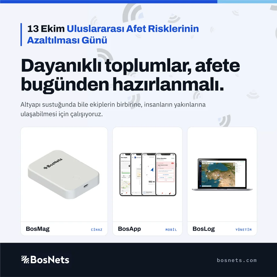 13 Ekim Uluslararası Afet Risklerinin Azaltılması Günü görseli: “Dayanıklı toplumlar, afete bugünden hazırlanmalı.” başlığı altında BosMag cihazı, BosApp mobil uygulaması ve BosLog yönetim ekranı